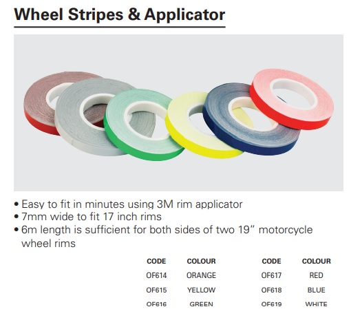 Oxford Wheel stripes and applicator