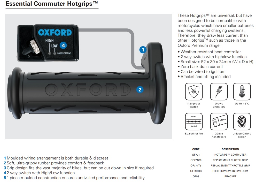 Oxford Essential hotgrips - COMMUTER